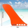 thumbnail image 4 of Second generation automatic special-shaped paddle board balance rudder B, 4 of 10
