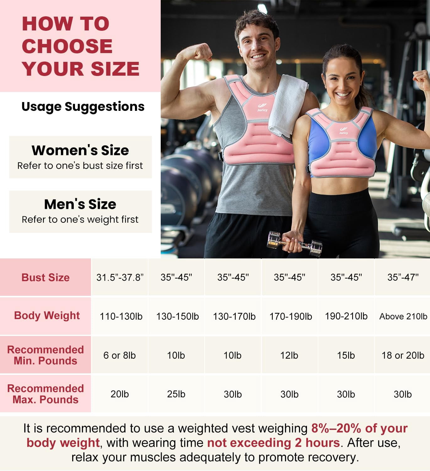 Weighted Vest 10 lbs Pink Fitness Workout Gear