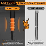 19pcs 5 Point Star Torx Bit Set, Security Tamper Proof Torx Driver Bit ...