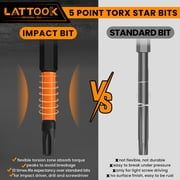 19pcs 5 Point Star Torx Bit Set, Security Tamper Proof Torx Driver Bit Set, Magnetic S2 Steel, 2.3'' & 1'' Long, T10-T50