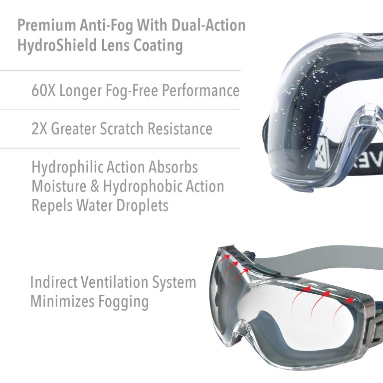 dragons goggles DX3 OTG Snow grade quality you expect Best Budget FPV Goggles Primary: Gesundheit Colors:Smoke / Petrol