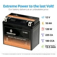thumbnail image 4 of Chrome Battery Ytx12-bs (12-bs 12 Volts,10 Ah, 180 Cca) Motorcycle Battery for Suzuki 750cc Gsxr750w 1993, 4 of 7