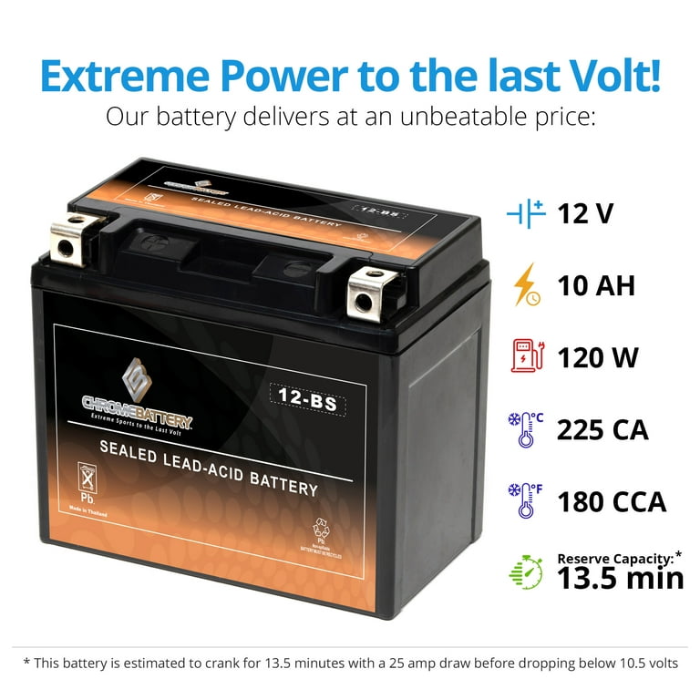 YTX12-BS 12V AGM MC Battery, Dry Charged w/Acid Pack 10 AH, 180 CCA M3 —  PLP Battery Supply