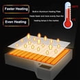 thumbnail image 4 of SHENGJINSH DTF Oven, A3/A4/A5/A3+ DTF Oven Dryer 13x19 inch,DTF Oven Curing Transfer Film with Temperature Control and Time Control, 4 of 6