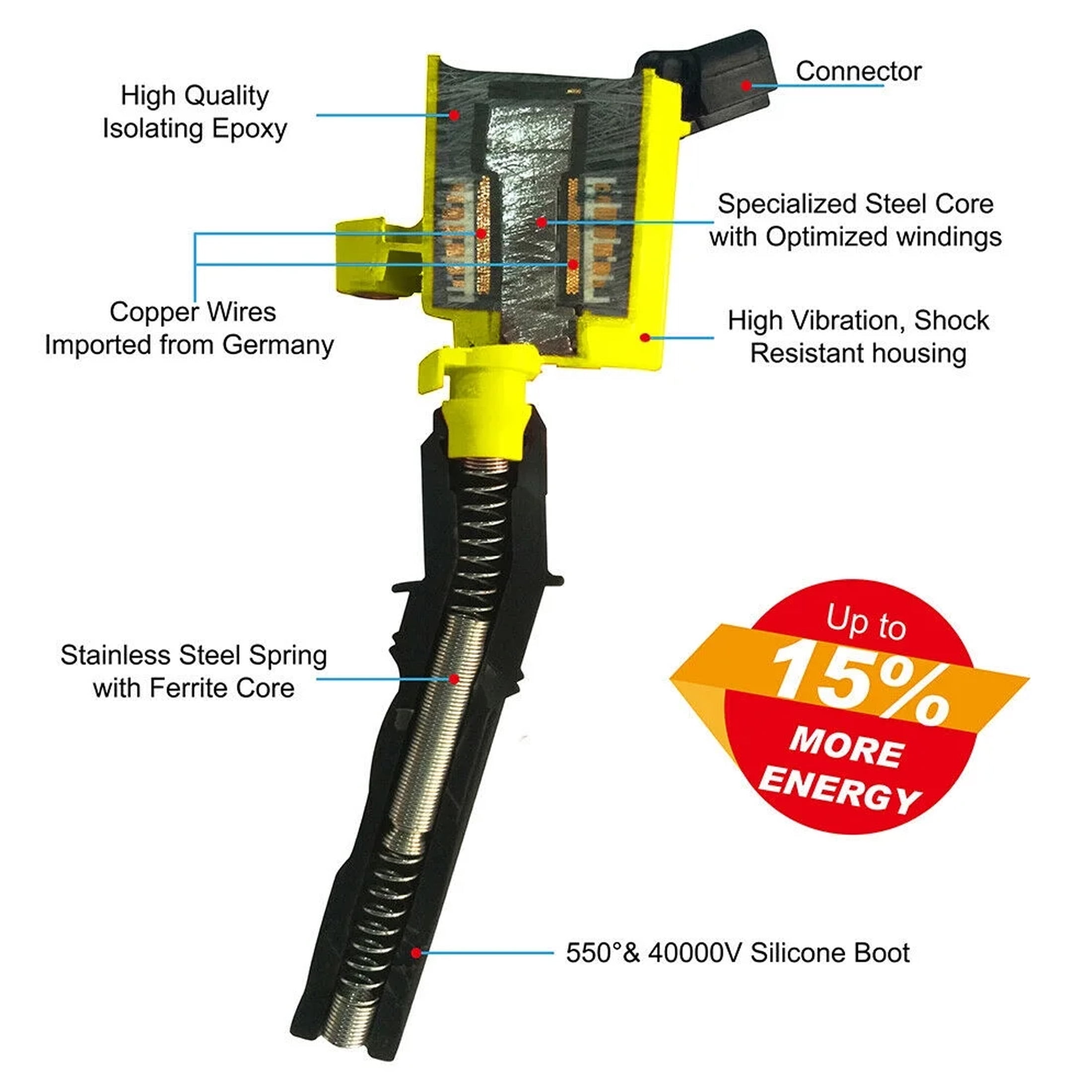 Set of 8 DG508 Ignition Coil and Spark Plugs Compatible with Ford Mercury Lincoln 4.6L 5.4L V8