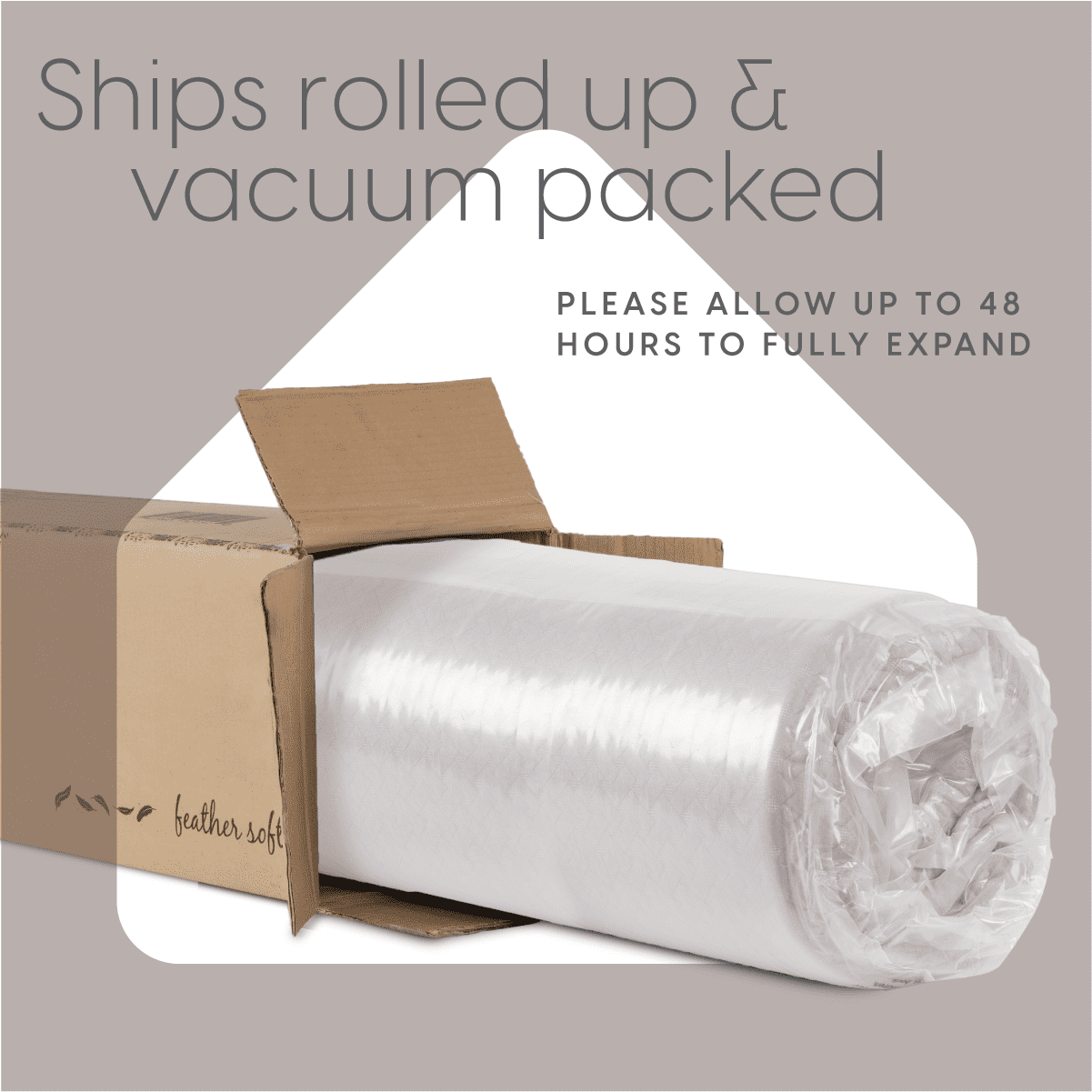 Milliard Dual Sided Premium Tri Folding Mattress, Memory Foam with Waterproof Washable Cover, Cot (75" x 31" x 6")