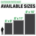 thumbnail image 2 of FulTyme RV 6066 Outdoor Patio Mat, Blue/White, 8' x 16', 2 of 2