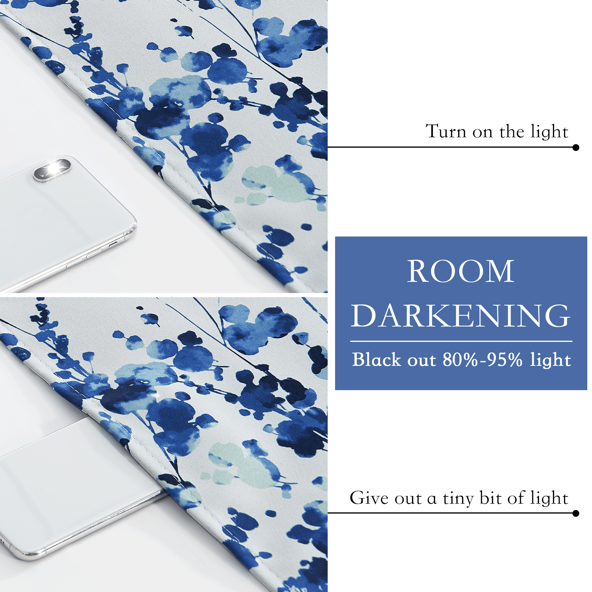 NICETOWN Blackout Curtains 84 inches Long, Watercolor Dots pattern Light Blocking Curtains Thermal Insulated Energy Efficient Grommet Drapes for Farmhouse, Blue, 2 Panels