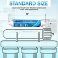 thumbnail image 4 of Metpure Inline Water Filter for IceMaker, Refrigerator, Water Filtration System, Coffee Maker 2" x 10" x 1/4" OD FIP Female Thread GAC Coconut Shell Granular Activated Carbon Post Filter, 4 of 6