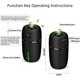 thumbnail image 2 of Mini Humidifier with Two Spray Modes, Quiet with 7 Colors LED Lights USB Portable Home Air Humidifier for Bedroom, Office, Car, 200ml(Black), 2 of 5