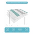 thumbnail image 5 of Quilts Twin XL Size, Turquoise Grey Stripe Soft Comforter Bedding Set for Bed, Modern Farmhouse Vertical Striped Lightweight Quilted Bedspread with Pillow Cover(2 Pieces) for All Season, 68x98 Inch, 5 of 6