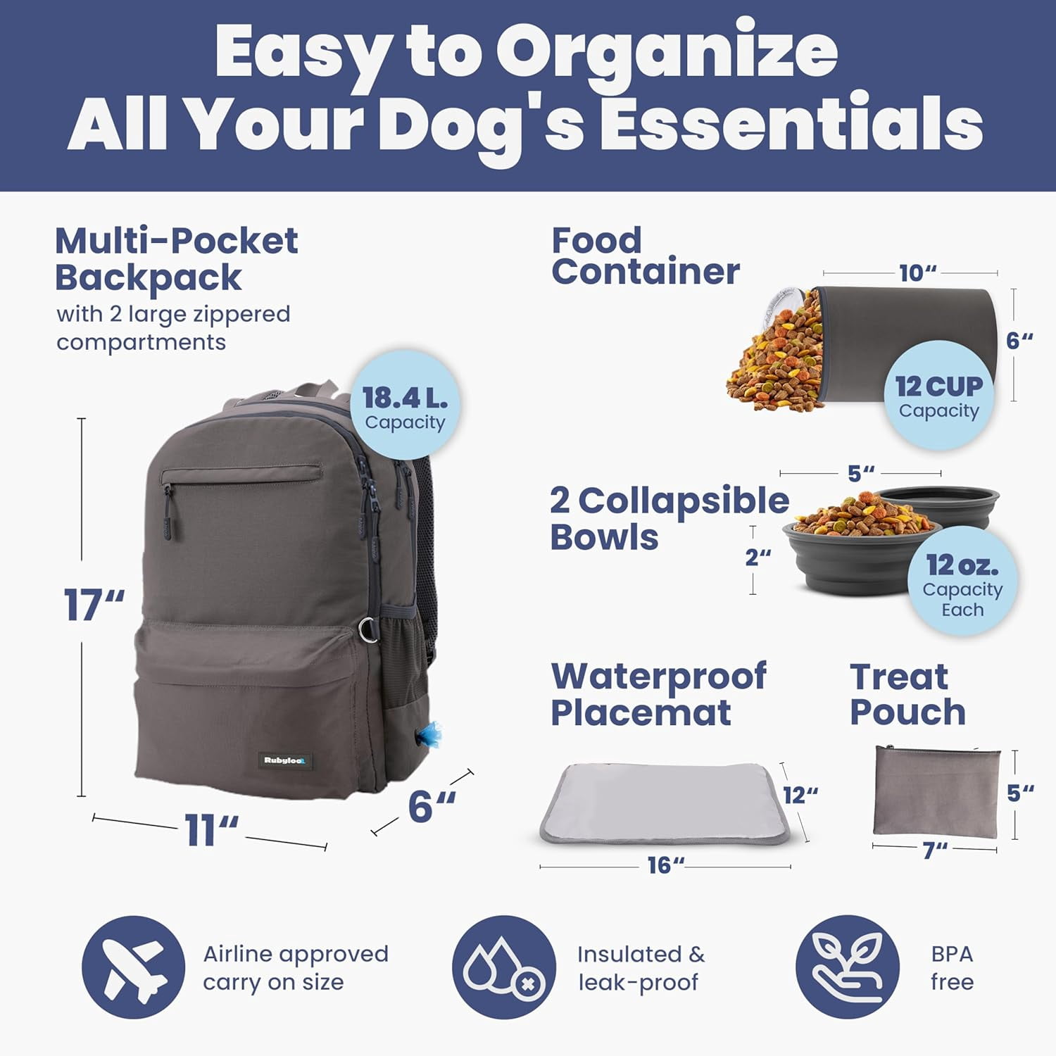 Dog Travel Bag for Supplies - Backpack with 2 Collapsible Dog Bowls, Food Bag, Treat Pouch: Dk Grey
