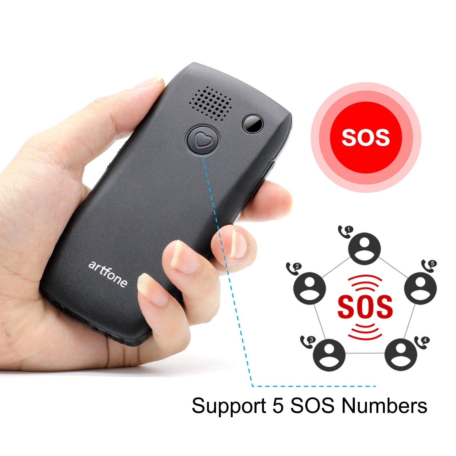 artfone C1+4G VoLTE SIM-Free & Unlocked Mobile Phones, Senior Basic Big Button Mobile Phones C1 4G  for Elderly People with SOS Alarm Call Button,1800mAh Battery, Torch, FM Radio, USB-C, Black