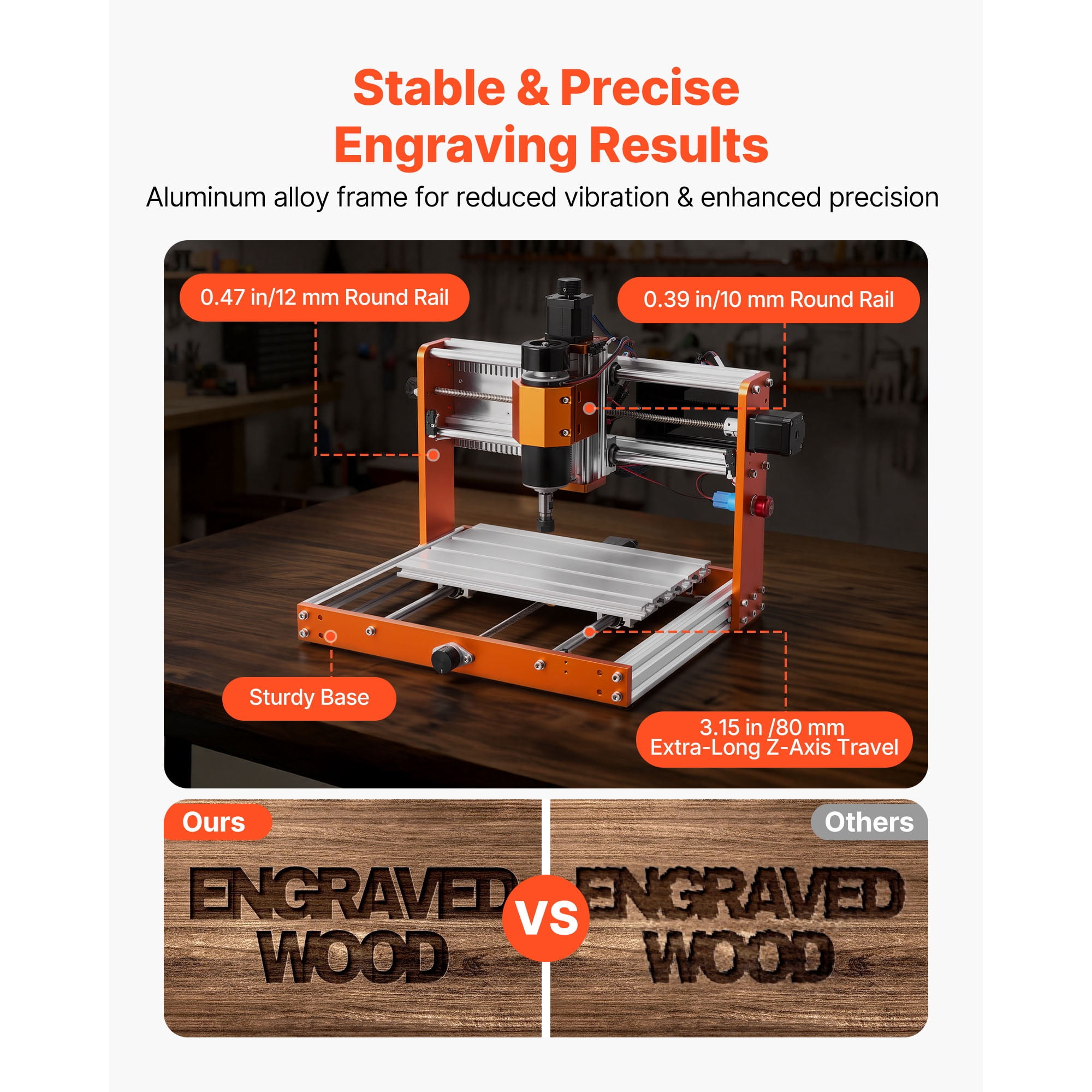 KFFKFF CNC Router Machine, 500W Spindle, 3-Axis Engraving and Milling Tool, featuring 300 x 180 x 80 mm Work Area, Offline Controller, Limit Switch, and Emergency Stop, suitable for Carving
