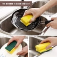 thumbnail image 2 of Kitchen Wipes For Kitchen Dishwashing -Cotton Sponge High-Density Cleaning Kitchen，Dining & Bar, Kitchen Wipes, 2 of 8