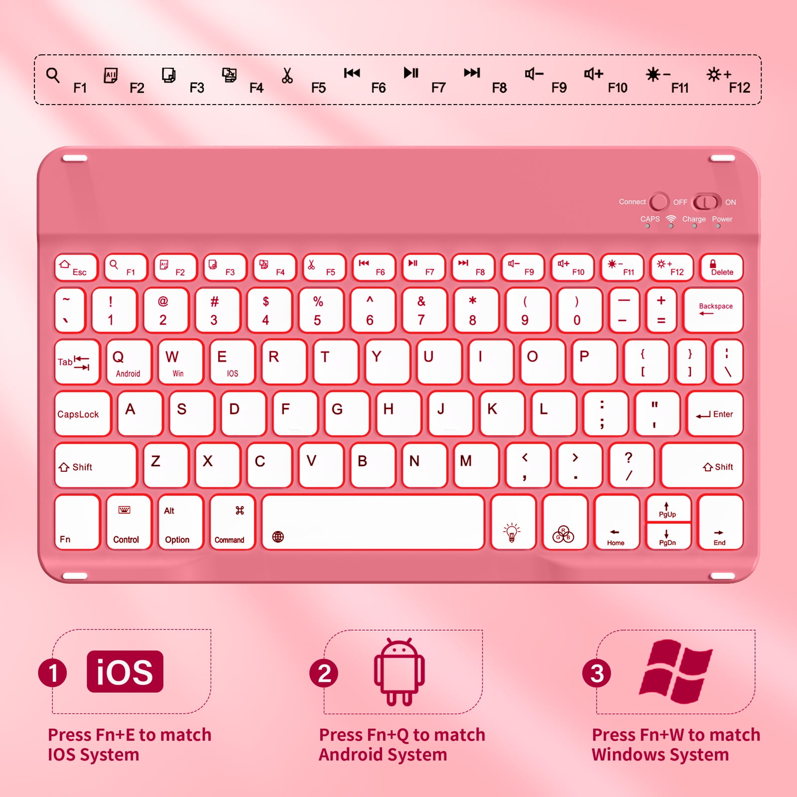Kenke Case iPad (A16) 11th Generation 11 inch 2025,for iPad 10th Generation 10.9 Inch 2022 with Keyboard - 7 Colors Backlit Wireless Detachable, with Pencil Holder Keyboard Case, (Pink Red)