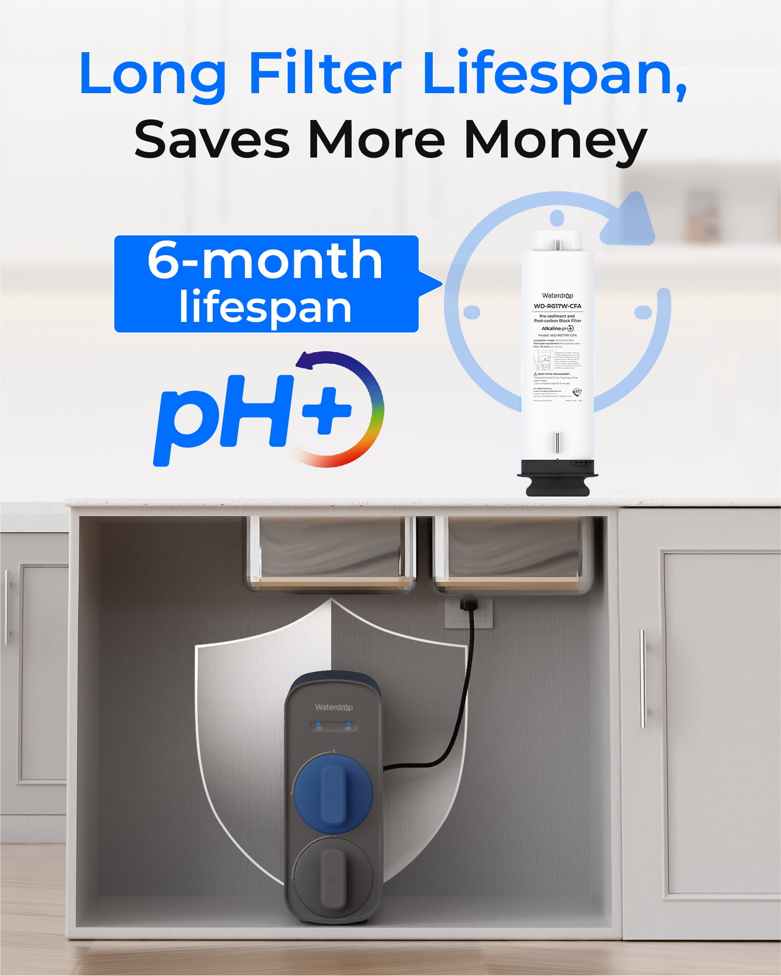 Waterdrop WD-G5P700A-Pro-CF Filter, Replacement for WD-G5P700A-Pro Undersink Reverse Osmosis System, 6-month Lifetime
