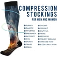 thumbnail image 4 of Coolnut Flame Baseball Compression Socks Women Men Knee High Stockings for Sports, Running, Travel 1Pair Gift, 4 of 7