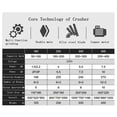 thumbnail image 5 of INTSUPERMAI 300 Type Plastic Shredder for Plastic Bottle Cardboard Rubber 220V, 5 of 11