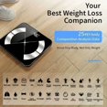thumbnail image 3 of 1PC Modern Electronic Body Scale - High Accuracy Digital Weight Measurement for Home Use by Adults Men & Women, 3 of 6