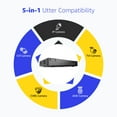 thumbnail image 3 of ANNKE 1080p CCTV Security Camera Systems, 8 CH 3K Lite H.265+ AI DVR 2TB HDD, Human/Vehicle Detection, 4x 2MP Wired Turret Cams, IP66 Weatherproof, Instant Email and App Alerts with Snapshots, 3 of 14