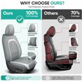 thumbnail image 2 of WRWolf Gladiator Seat Covers Car Seat Cover Full Set for Jeep Gladiator 2020-2024,Seat Covers for Cars,Automotive Seat Covers for SUV(Black), 2 of 7