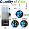 thumbnail image 2 of Estuche de Viaje Enfriador de Insulina, Termo Enfriador de Medicamentos Portátil de 900ml con Termoprotección de Biogel, Hielera para Plumas de Insulina Aprobado por la TSA para Viajes y Campamentos, 2 of 7