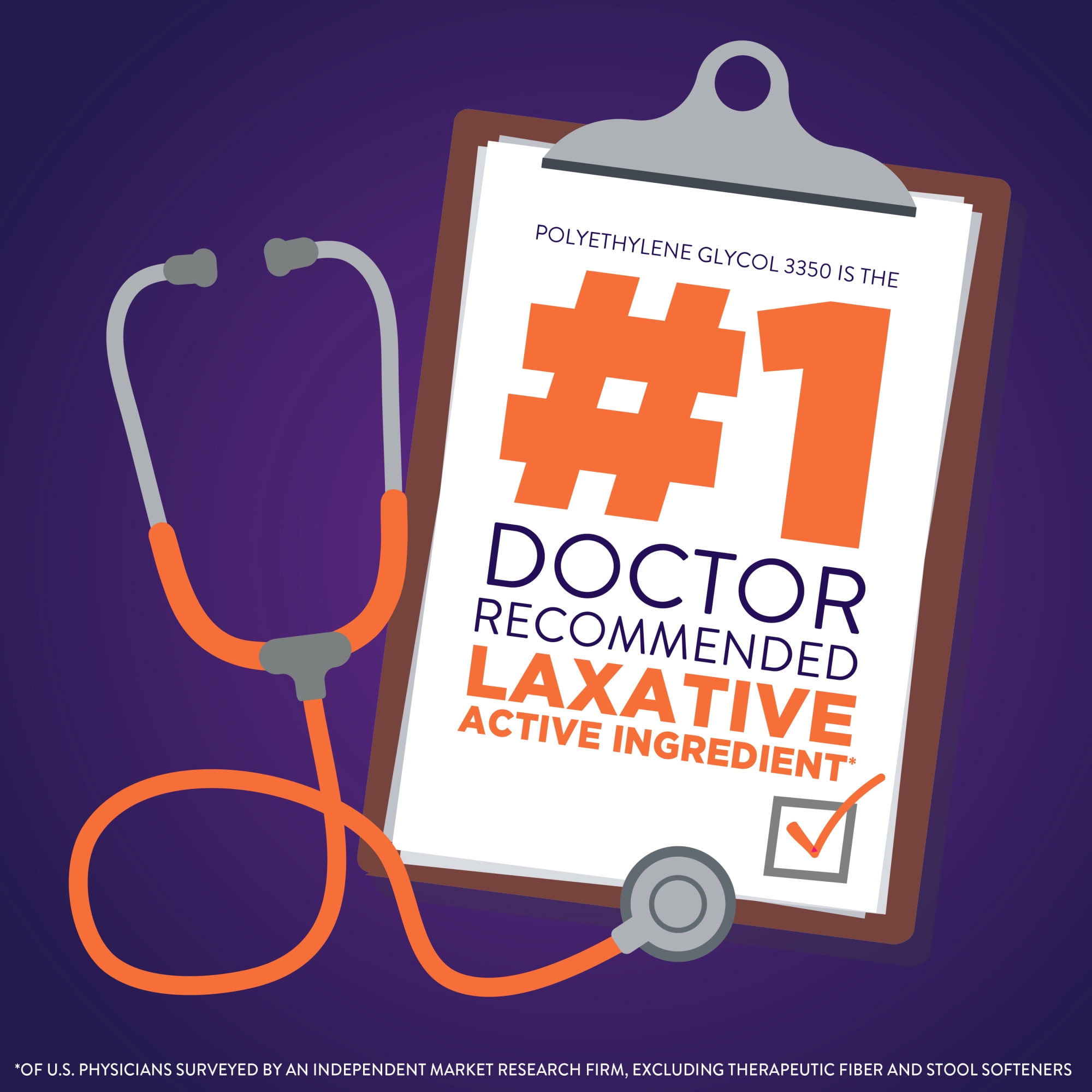 Equate ClearLAX Polyethylene Glycol 3350 Powder for Solution, Orange, 30 Doses, Compare to MiraLAX Active Ingredient
