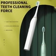 thumbnail image 2 of Feltree 32000 RPM Ultrasonic Electric Toothbrush, 6 Modes & 8 Brush Heads for Adults/Kids with USB Charging, 2 of 6