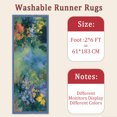 thumbnail image 6 of 2x6 FT Kitchen Runner Rugs Non Skid Washable, Faux Wool Rug Runners for Hallways Bathroom Carpet Runner, Soft Indoor Modern Floor Rug for Entryway Laundry Room, 6 of 11
