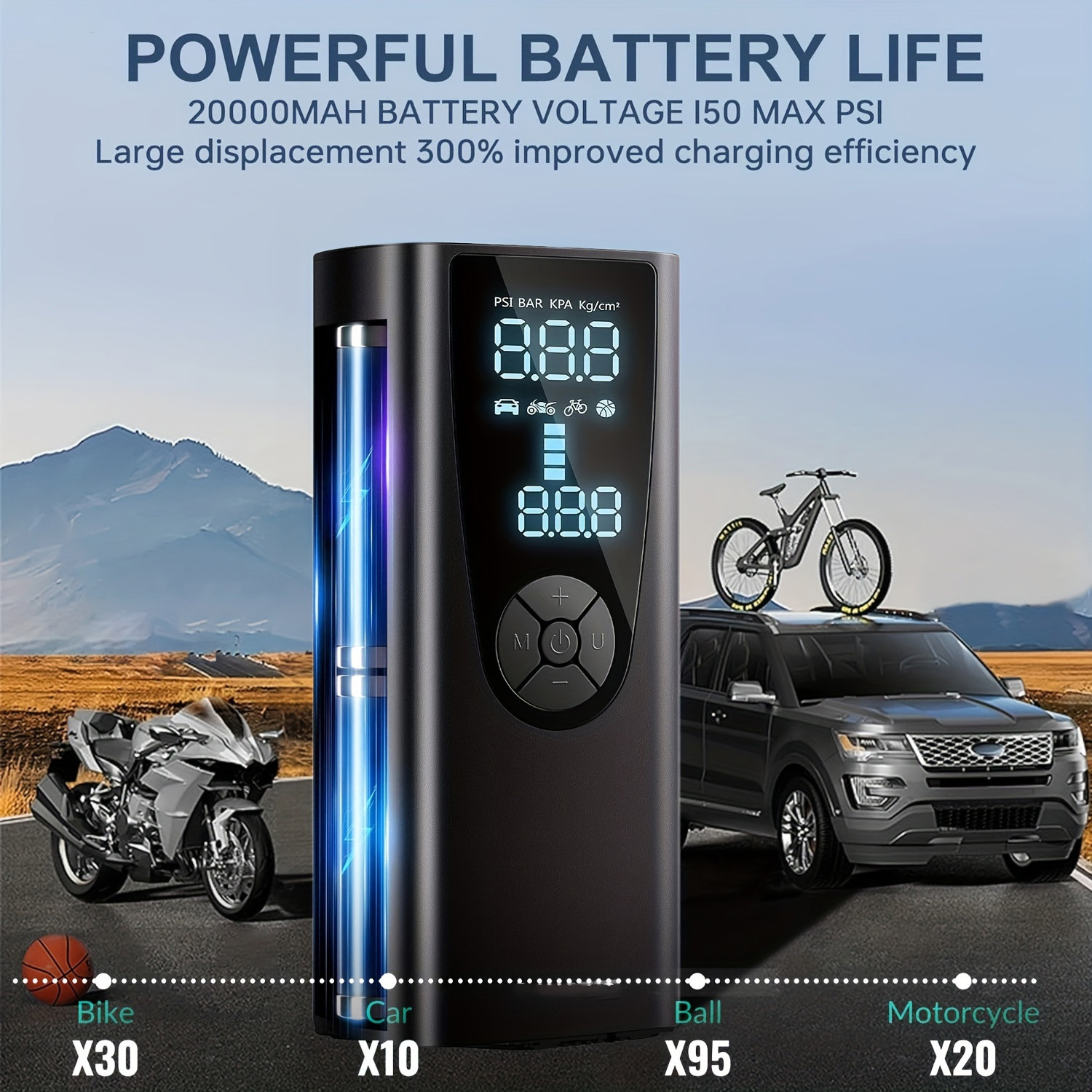 150 PSI Portable Tire Inflator - 20000mAh Cordless Air Pump with Pressure Gauge, Emergency Light for Vehicles & Balls (Black)​