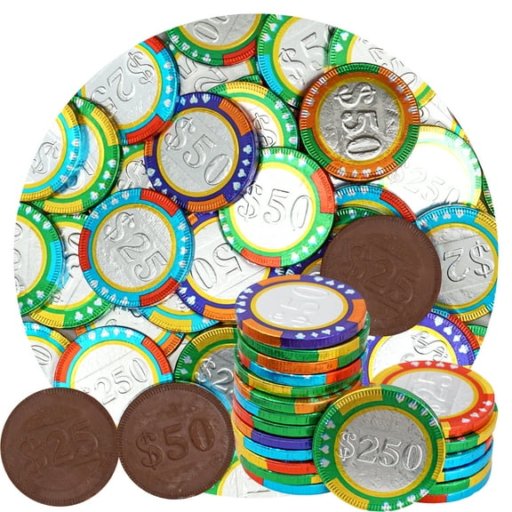 Milk Chocolate Coins, 2 Pound Bulk Bag, Casino Chocolate Coins, Individually Wrapped Chocolate Candy