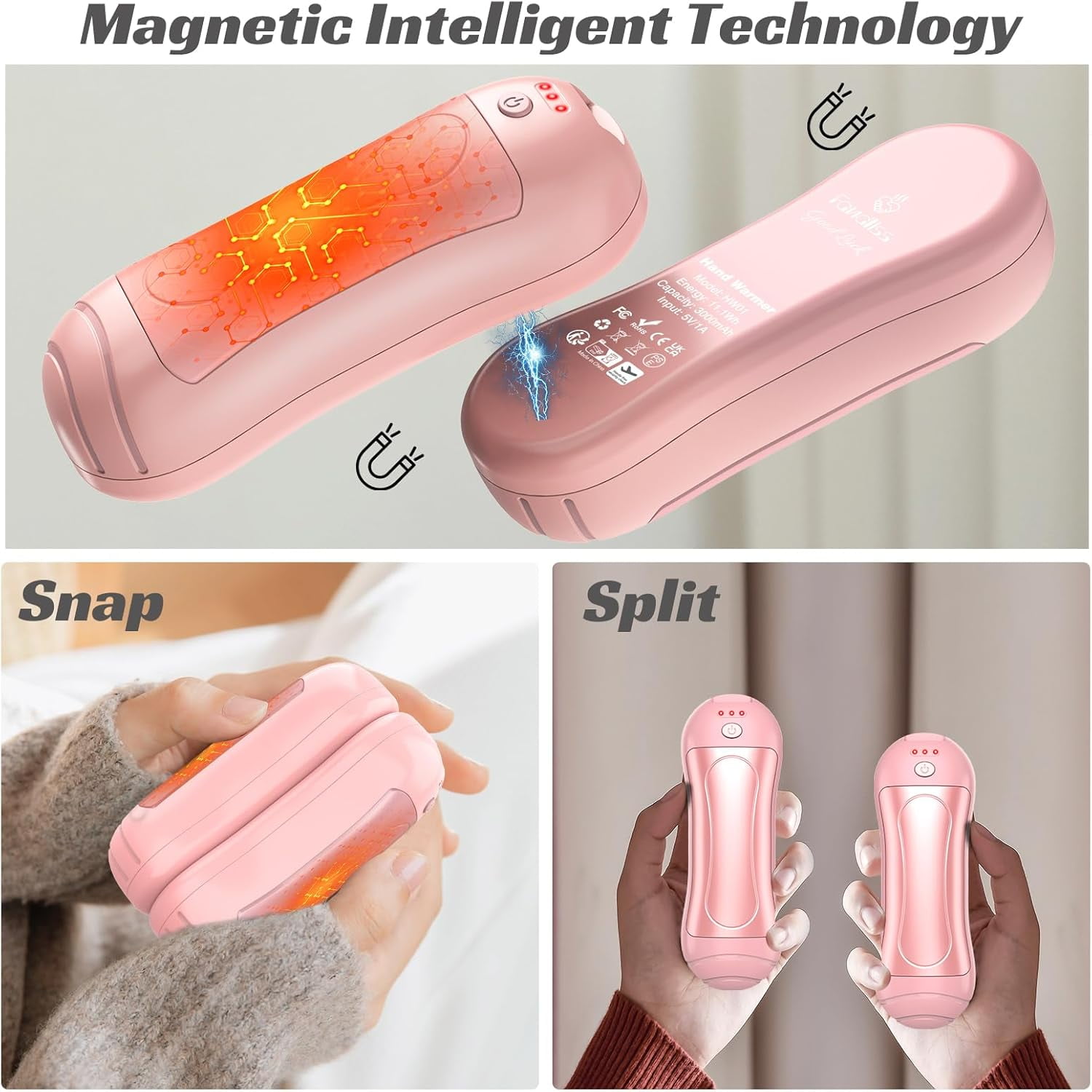 Hand Warmers Rechargeable 2 Pack,6000mAh Electric Hand Warmers,USB Portable Pocket Heater 3 Heat Settings,AI-Smart Chips Safe Heat,Women Mens Gift for Indoor,Outdoor