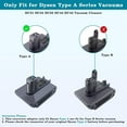 thumbnail image 4 of Para Adaptador de Batería Tipo a Dy*son para Batería de Litio Ma*kita de 18v para Aspiradora de Mano Animal DC44 DC45 (No Compatible con Tipo B), 4 of 7
