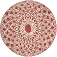 thumbnail image 6 of SAFAVIEH Courtyard Thane Abstract Indoor/Outdoor Area Rug, Red/Beige, 9' x 12', 6 of 11