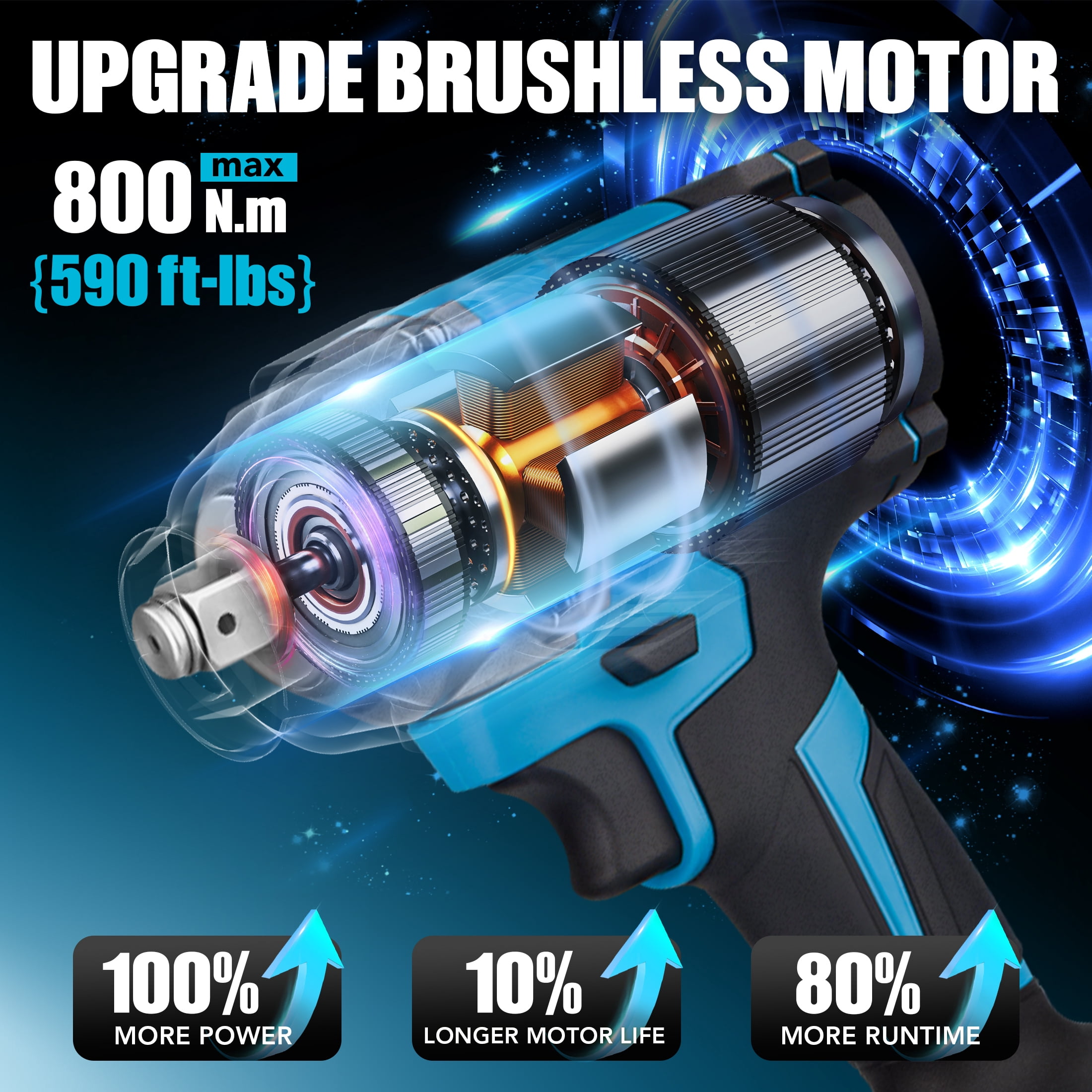 Gisam 800N.m(590 ft-lbs) Cordless Impact Wrench  with 2x4.0Ah Batteries & 13 Sockets Accessories, 1/2" Brushless High Torque  Impact Gun for Home Cars Tire
