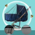 thumbnail image 2 of Baby Car Mosquito Net (2 Packages) - Baby Car, Cradle, Playard, Mini Cradle (Black), 2 of 5