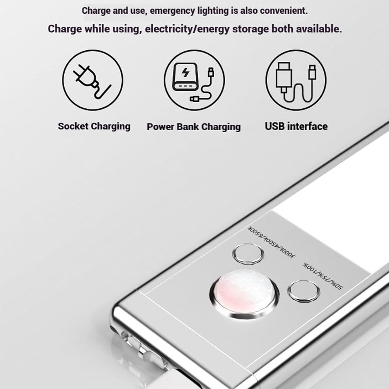 LED Motion Sensor Light Ultra-Thin Under Cabinet Lighting Smart Home Indoor Night Light with Mount 3-Level Dimmable Brightness Rechargeable Battery USB-C Charging Auto On/Off