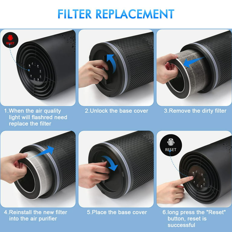 STEALTH Air Purifier for Home, H13 True HEPA Filter Air Cleaner ...