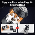 thumbnail image 3 of MAXT Electric Head Shavers Razor for Bald Men LED Display IPX8 Bikini Skull Rotary Shavers Waterproof for Travel, 3 of 7