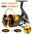 thumbnail image 1 of Sougayilang 12+1BB Smooth Saltwater Fishing Reels Spinning Powerful Drag - Ball Handle, 1 of 7