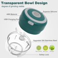 thumbnail image 4 of czcpp-Electric Herb Grinder - 3.5 Inch Large Grinders for Grinding Dry Fresh Herbs and Spice, USB Rechargeable Grinder with Transparent Chamber, High-Efficiency, Portable and Waterproof, 4 of 4