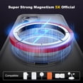 thumbnail image 3 of for Samsung Galaxy S24 Case with 360°Rotatable Magnetic Ring Stand, Compatible with Mag-Safe [Military Grade Drop Protection] Translucent Slim Phone Case for Samsung Galaxy S24,6.2",Grey, 3 of 14