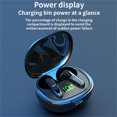 thumbnail image 5 of YZEGDCH ,Bluetooth Headphones True Wireless Earbuds Portable Sweatproof Waterproof Noise Cancelling Earbuds Headsets for iPhone,Android,Pad,Sports,Workout, 5 of 9