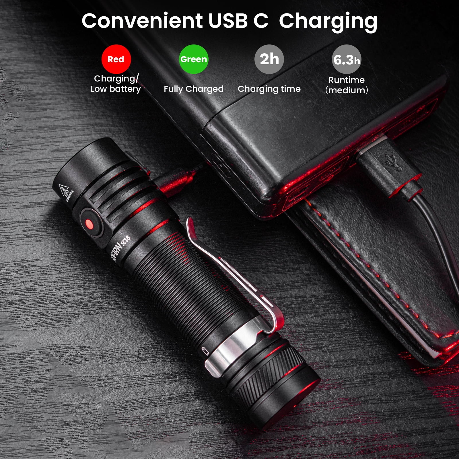 Compact EDC Flashlight, Sofirn SC18 Powerful LED Light with Super Bright SST-40 LED, USBC Rechargeable, Small Pocket-Size Flashlight, Maximum Output of 1800 lumens