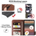 thumbnail image 3 of Case for Google Pixel 6a (2022) 6.1 Inches, Wallet Flip Cover [RFID Blocking] [3 Card Slots 1 Money Pocket] [Magnetic Closure] [Stand Kickstand] PU Leather Shockproof Folio Phone Case - Brown, 3 of 7