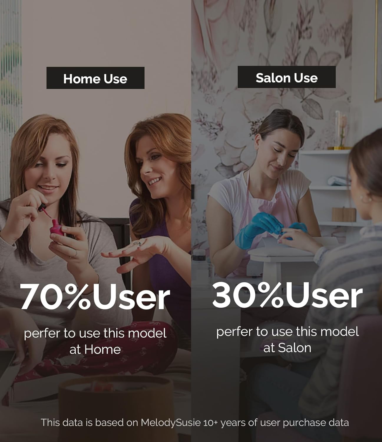MelodySusie PC120I Electric Nail Drill Machine, 20000 RPM Portable Electric Nail Efile Set, Manicure Pedicure Tool with Drill Bits Sanding Bands Dust Brush, Gold