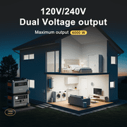 OSCAL PowerMax 6000 Portable Power Station with BP3600 Expansion Battery, 6000W Output 7200Wh Capacity, Solar Generator for Home Backup, Camping & Emergencies
