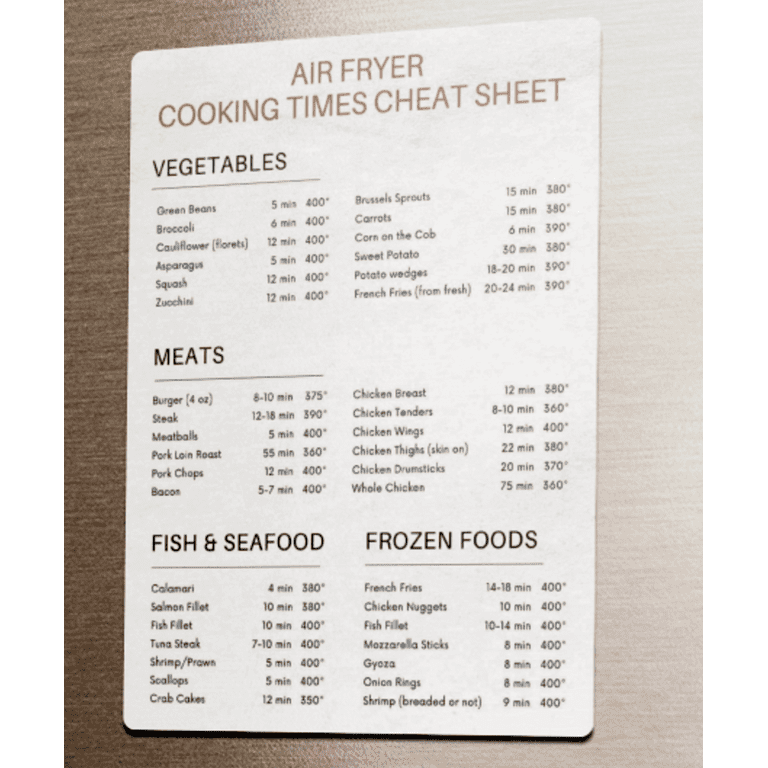 Air Fryer Magnetic Cheat Sheet Set - Air Fryer Magnetic Cheat Sheet Set Cooking