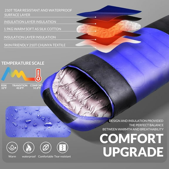 Sleeping Bag for Adults Backpacking Lightweight Waterproof Cold Weather 30°F - Warm Thickened Camping Sleeping Bags Zip Together for Double Machine Washable Camping Travel Cycling Four Seasons